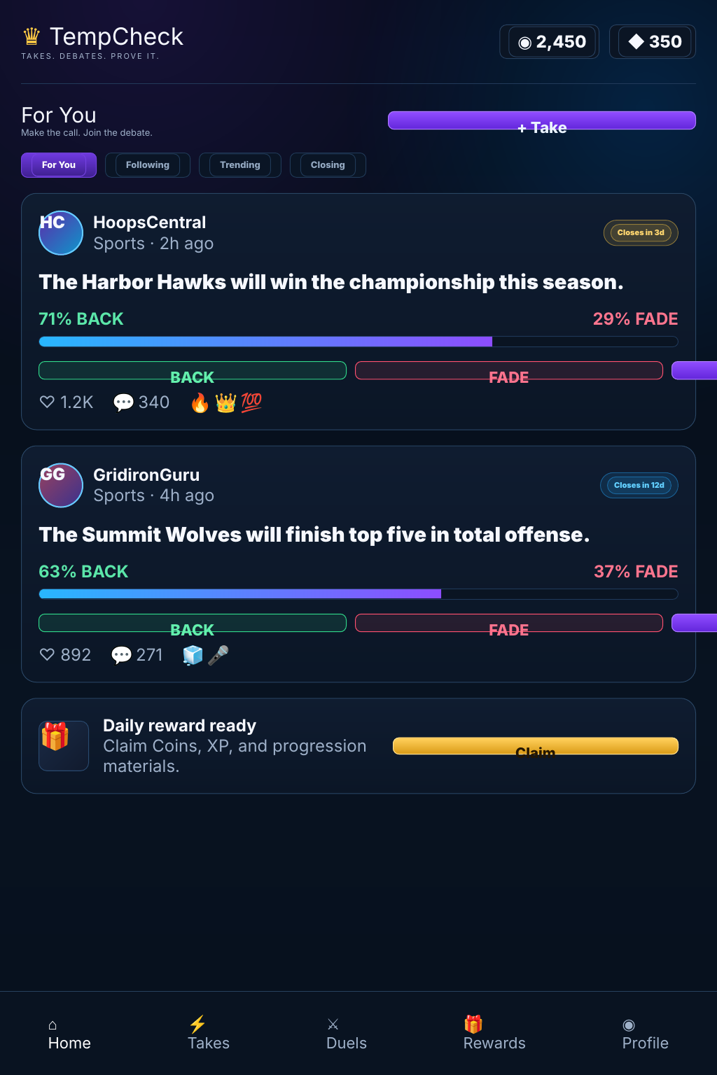 Mobile home screen with two take cards showing back and fade percentages, a daily reward card, and a bottom navigation bar for Home, Takes, Duels, Rewards and Profile.